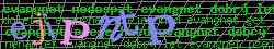 Ov��ovac� k�d